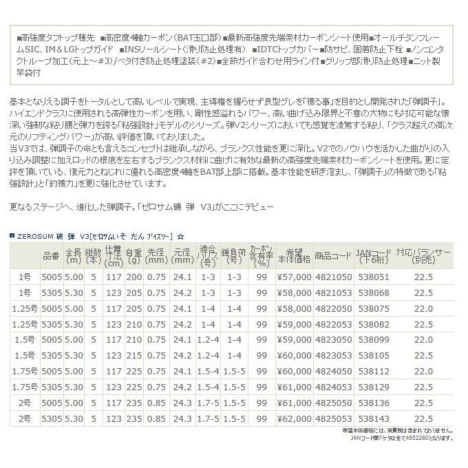 宇崎日新 【目玉商品】宇崎日新 ゼロサム 磯 弾 V3 (1.5号 5.00m