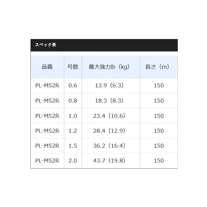 サンライン（SUNLINE） シマノ ピットブル 12 (PL-M52R)(0.8〜2.0号