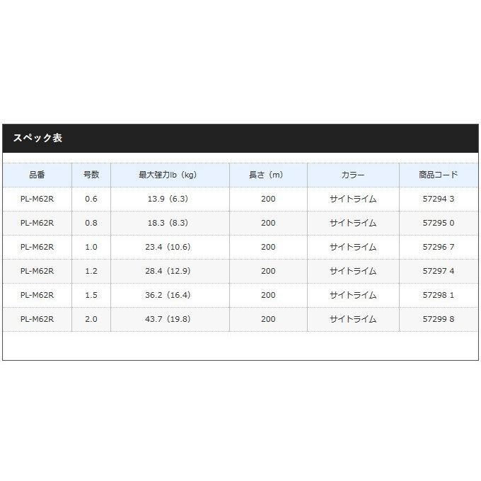 サンライン シマノ ピットブル 12 (PL-M62R)(0.8〜2.0号)(200m) (カラー:サイトライム) 12本撚り PEライン【メール便配送可】/(5) : つり具のマルニシWEB店2nd - 通販 - Yahoo!ショッピング サンライン シマノ ピットブル 12 (PL-M62R)(0.8〜2.0号)(200m) (カラー:サイトライム) 12本撚り PEライン【メール便配送可】/(5) : つり具のマルニシWEB店2nd - 通販 - Yahoo!ショッピング