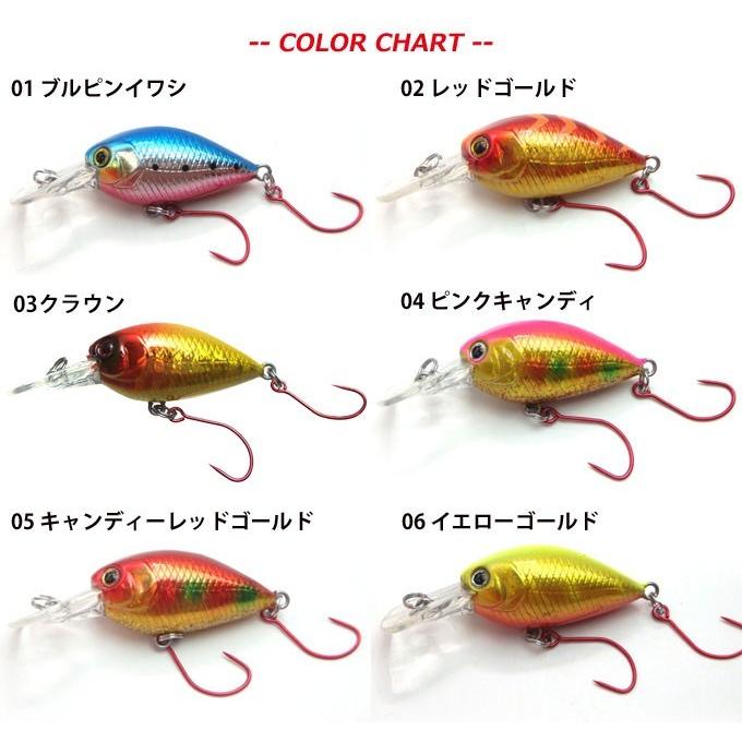 ハゼ用クランクベイト プライアル ファーストクランク 35md Jc35md S H 赤鉤 レッドフック メール便配送可 5 Prial Jc35md S H Rf つり具のマルニシweb店2nd 通販 Yahoo ショッピング