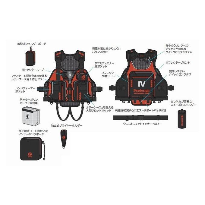 ZAPPU パズデザイン コンプリートIV (SLV-020)(5) : つり具の ZAPPU パズデザイン コンプリートIV (SLV-020)(5) : つり具の