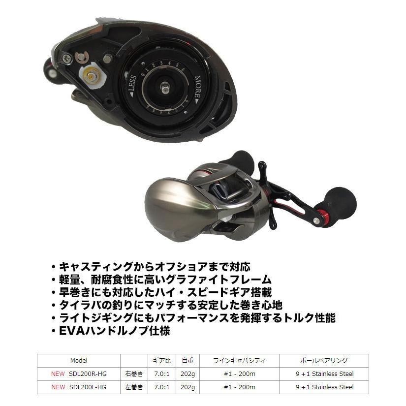 ラパラ　ソルディール200L ベイトリール　鯛ラバ Amazon | ラパラ(Rapala) タイラバ ベイトリール ソルディール