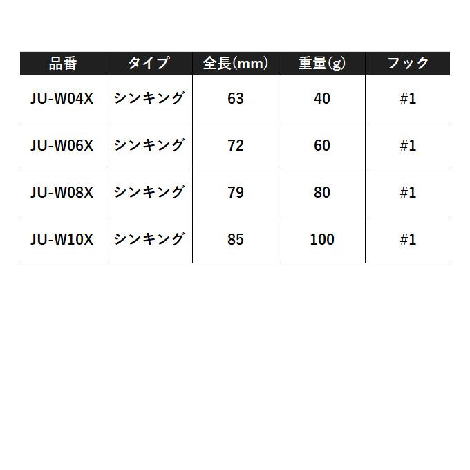 シマノ（SHIMANO） シマノオシア フォールショット ブレード 80g (JU