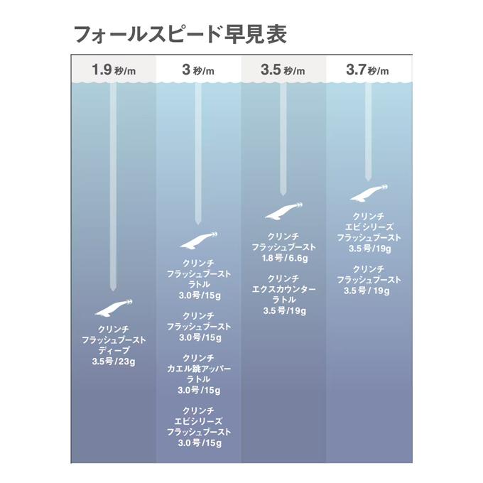シマノ 【目玉商品】シマノ (QE-Z35W) セフィア クリンチ ロング シマノ 【目玉商品】シマノ (QE-Z35W) セフィア クリンチ ロング
