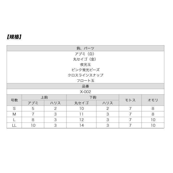 ささめ針 ボウズのがれ 投釣りの巻 品番 X 002 メール便配送可 6 Sasame Bz Nt つり具のマルニシweb店2nd 通販 Yahoo ショッピング