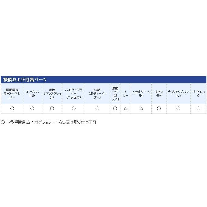 シマノ（SHIMANO） (7)シマノ LC-125P スペーザ ライト 250 キャスター