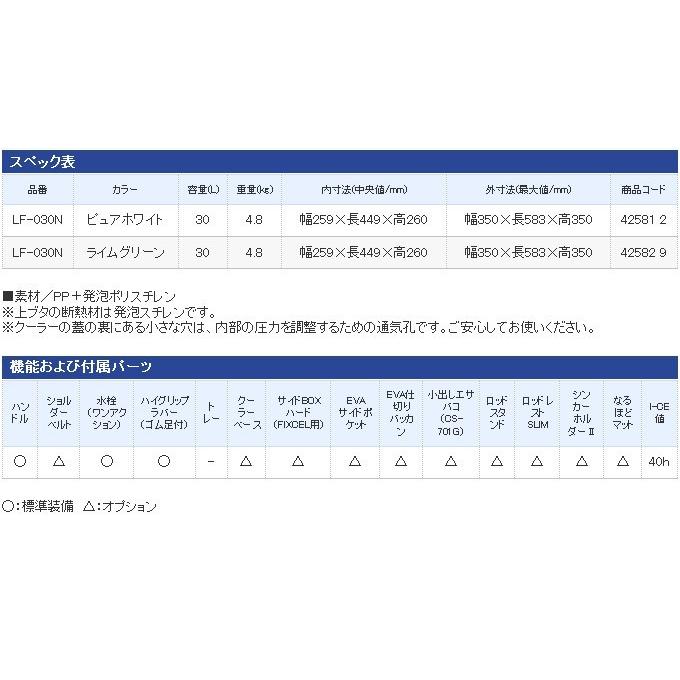 シマノ（SHIMANO） (7)シマノ LF-030N フィクセル ライト 300 容量 