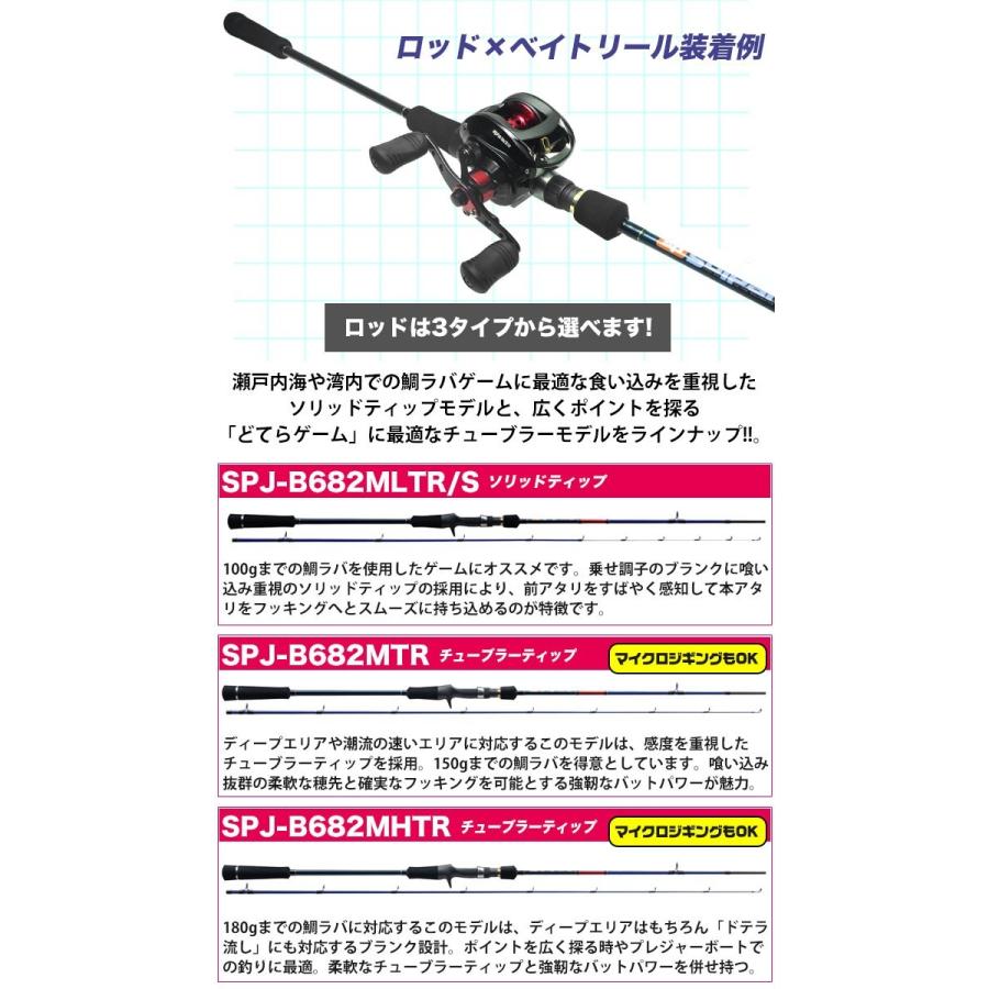 ソルパラ タイラバ 入門 セット 付属ロッド メジャークラフト ソルパラ 鯛ラバ ベイトモデル 代引き決済不可 5 Slpr Tr Set つり具のマルニシweb店2nd 通販 Yahoo ショッピング