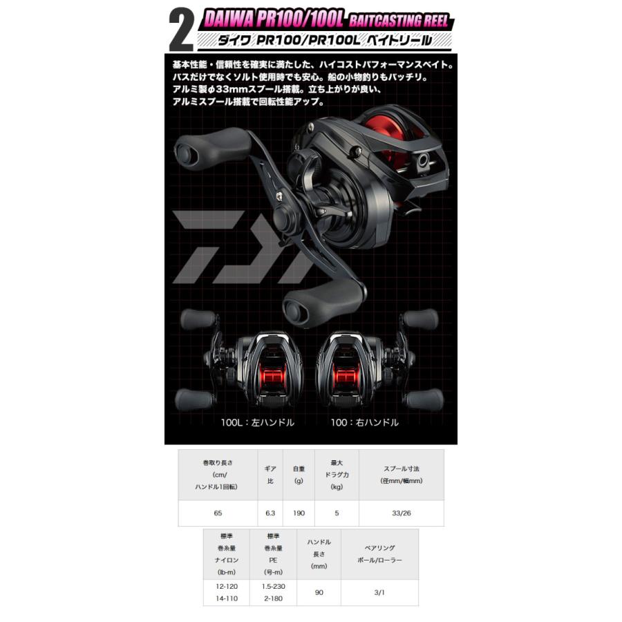 紅牙X タイラバ 入門 セット (付属ロッド: ダイワ 22 ベイト 紅牙X タイラバ 入門 セット (付属ロッド: ダイワ 22 ベイト