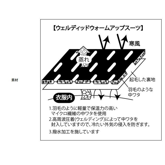 取り寄せ商品】 釣武者 ウェルディッドウォームアップスーツ