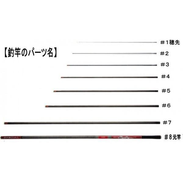 競技スペシャルa90sg 5 上から5番目節 Kisumupoly Ac Ke