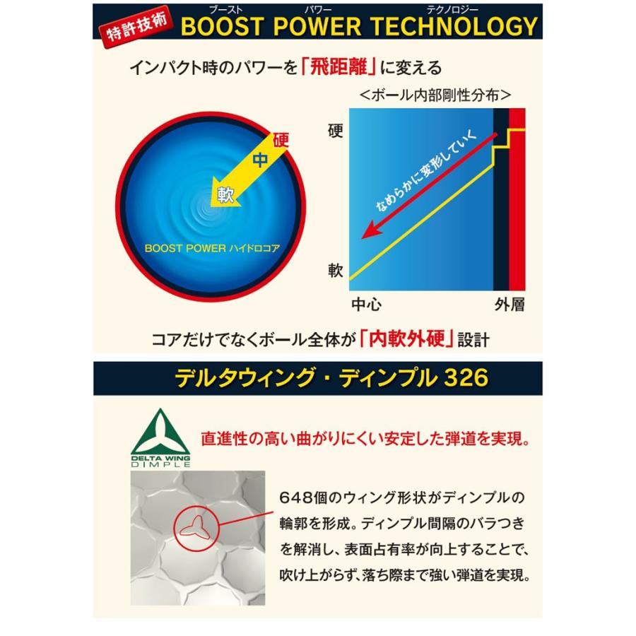 ブリヂストン 8jw8hk ゴルフボール Tour B ゴルフボール 北斗のjgr 8球パック Bsbl 8jw8hk 8p F Net Golf Yahoo 店 通販 Yahoo ショッピング