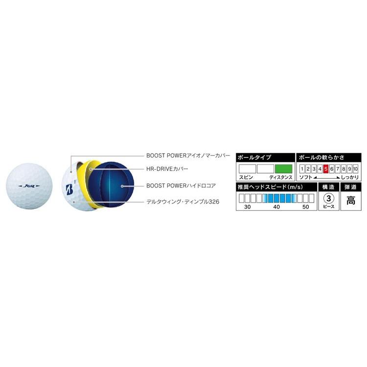 BRIDGESTONE（ブリヂストン） 8JO7DB ゴルフボール TOUR B JGR