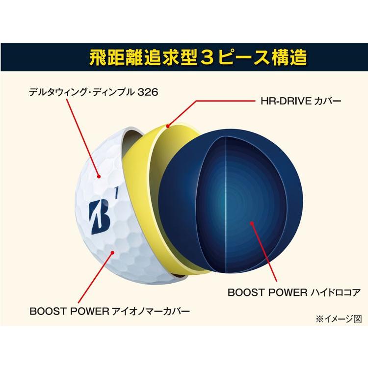 BRIDGESTONE（ブリヂストン） 8JO7DB ゴルフボール TOUR B JGR