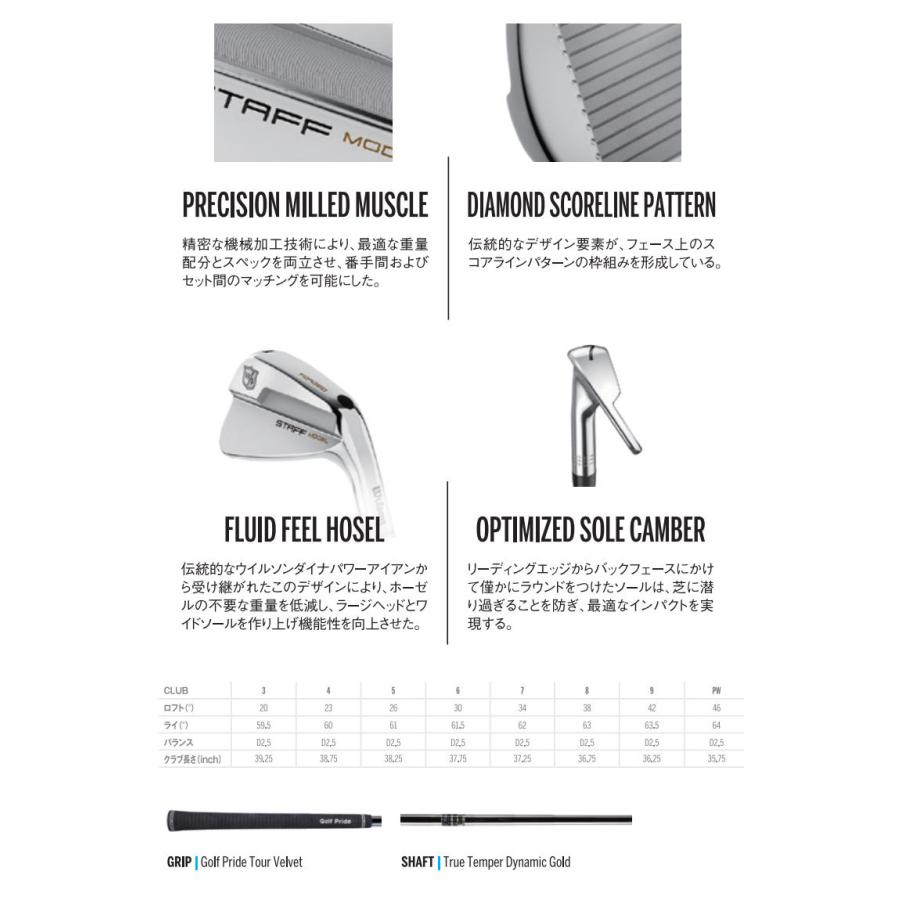 Wilson STAFF MODEL BLADE Iron ウィルソン スタッフモデル Wilson STAFF MODEL BLADE Iron ウィルソン スタッフモデル