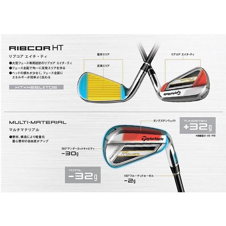 TaylorMade テーラーメイド ゴルフ M GLOIRE IRONS エム