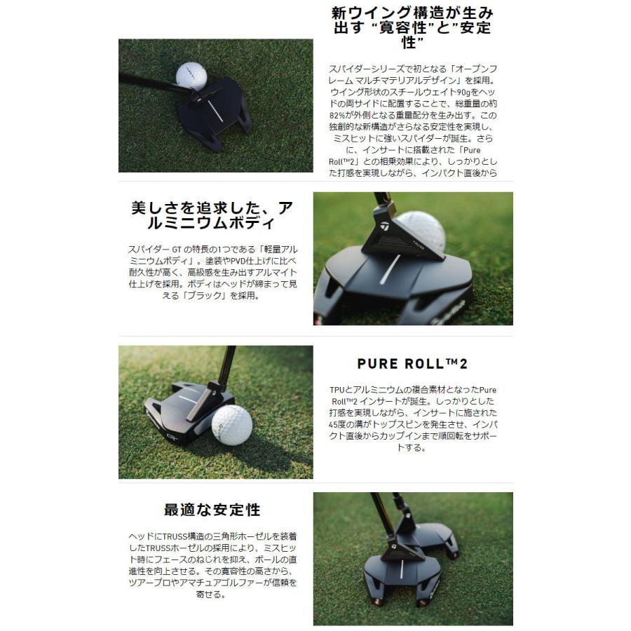 TaylorMade テーラーメイド ゴルフ スパイダー GT ブラック TM2