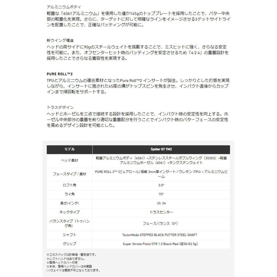 TaylorMade（テーラーメイド） ゴルフ スパイダー GT ブラック TM2
