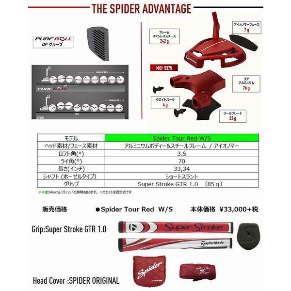 TaylorMade Taylormade テーラーメイド SPIDER TOUR RED #3 W/S TaylorMade Taylormade テーラーメイド SPIDER TOUR RED #3 W/S