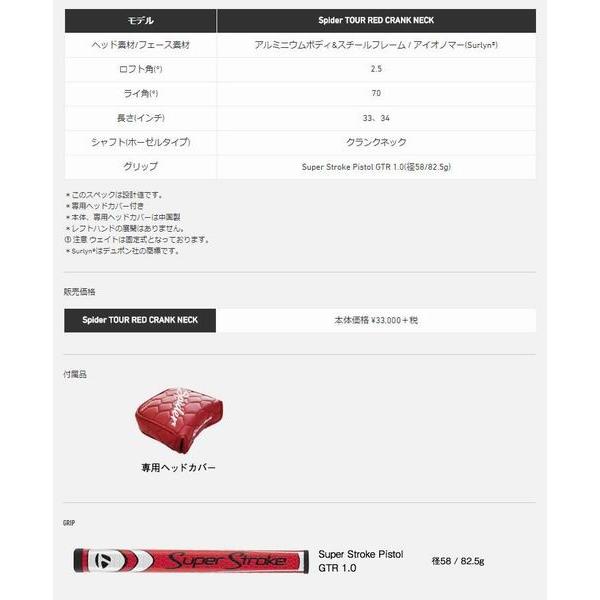 TaylorMade テーラーメイド ゴルフ スパイダー ツアー レッド