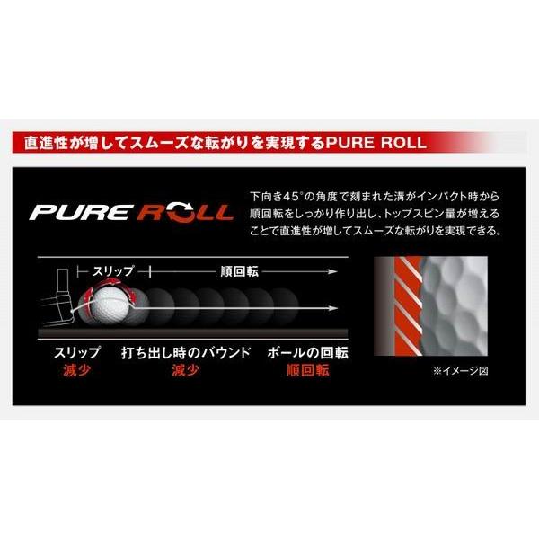 TaylorMade テーラーメイド ゴルフ スパイダー ツアー レッド TaylorMade テーラーメイド ゴルフ スパイダー ツアー レッド