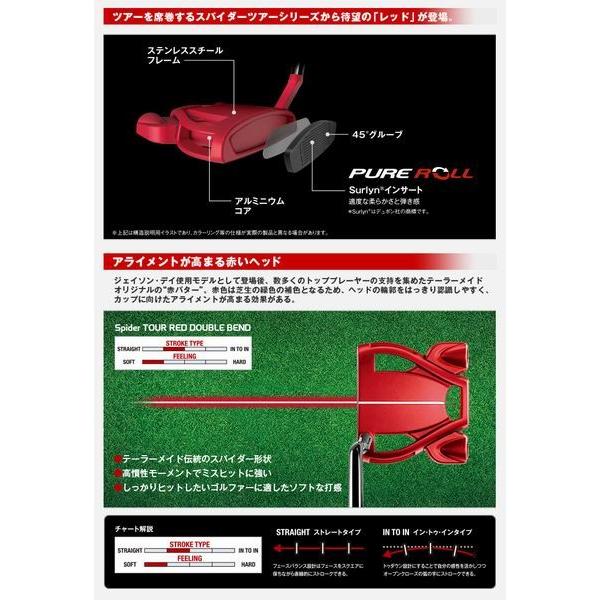 TaylorMade テーラーメイド ゴルフ スパイダー ツアー レッド TaylorMade テーラーメイド ゴルフ スパイダー ツアー レッド