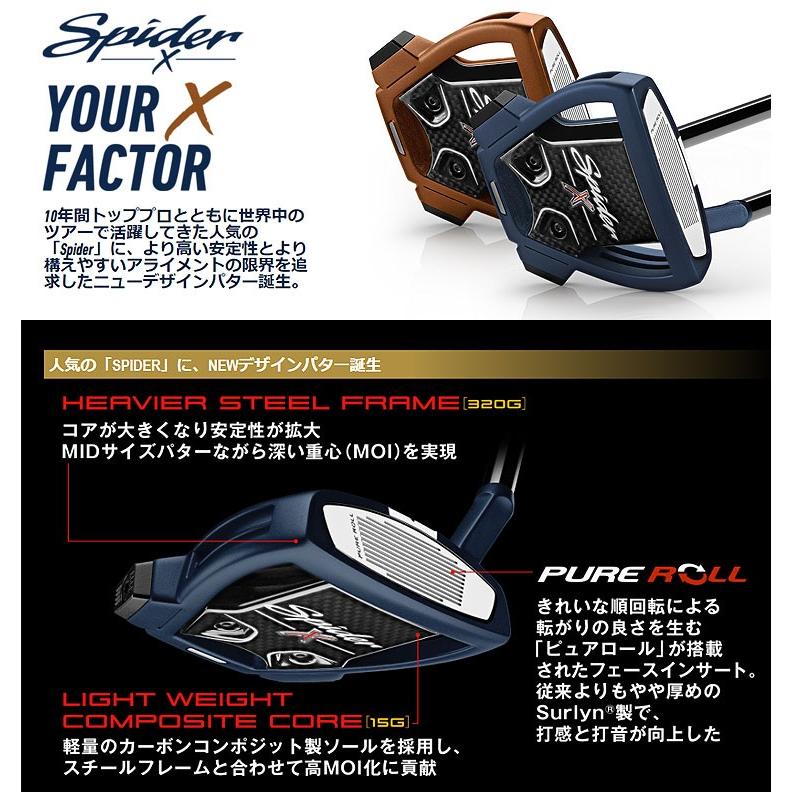 TaylorMade テーラーメイド ゴルフ SPIDER X BLUE/WH スパイダー TaylorMade テーラーメイド ゴルフ SPIDER X BLUE/WH スパイダー