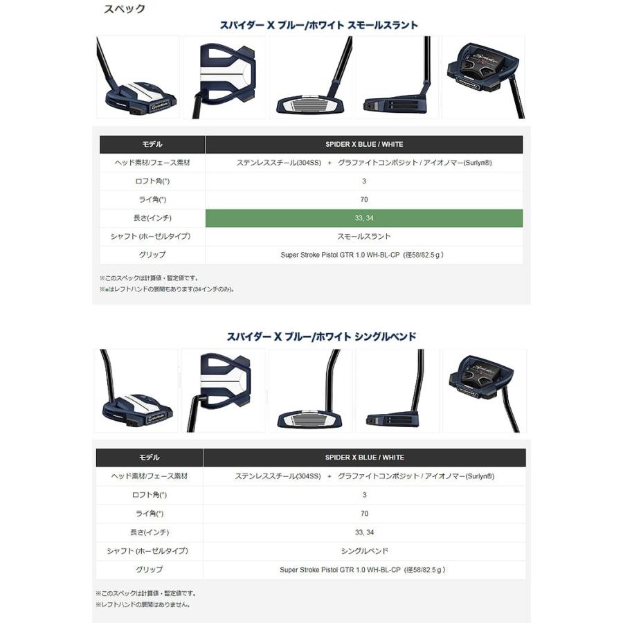 TaylorMade テーラーメイド ゴルフ SPIDER X BLUE/WH スパイダー TaylorMade テーラーメイド ゴルフ SPIDER X BLUE/WH スパイダー