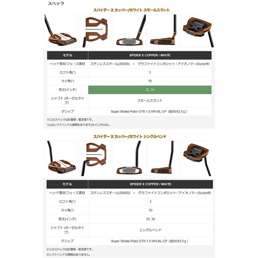 TaylorMade テーラーメイド ゴルフ SPIDER X COPPER/WH TaylorMade テーラーメイド ゴルフ SPIDER X COPPER/WH