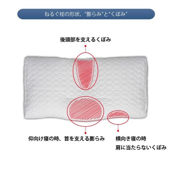 あすつく対応 安眠 快眠 パイプまくら カバー付き ねるぐ モーフィアス枕 ドクターエル 24 4 007 家具のホンダ Yahoo 店 通販 Yahoo ショッピング