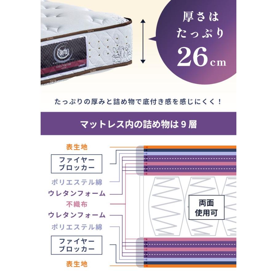 Serta（サータ） マットレス ポスチャーノーマル5.8 シングル S 開梱
