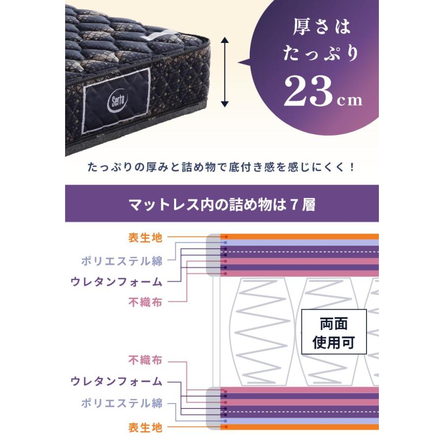 マットレス ペディック05 ミディアム MID 5.8 開梱設置 ポケットコイル 日本製 ダブル 5.8インチ 厚さ23cm 体圧分散 両サイド補強 Serta 正規品 【フォーム】 D