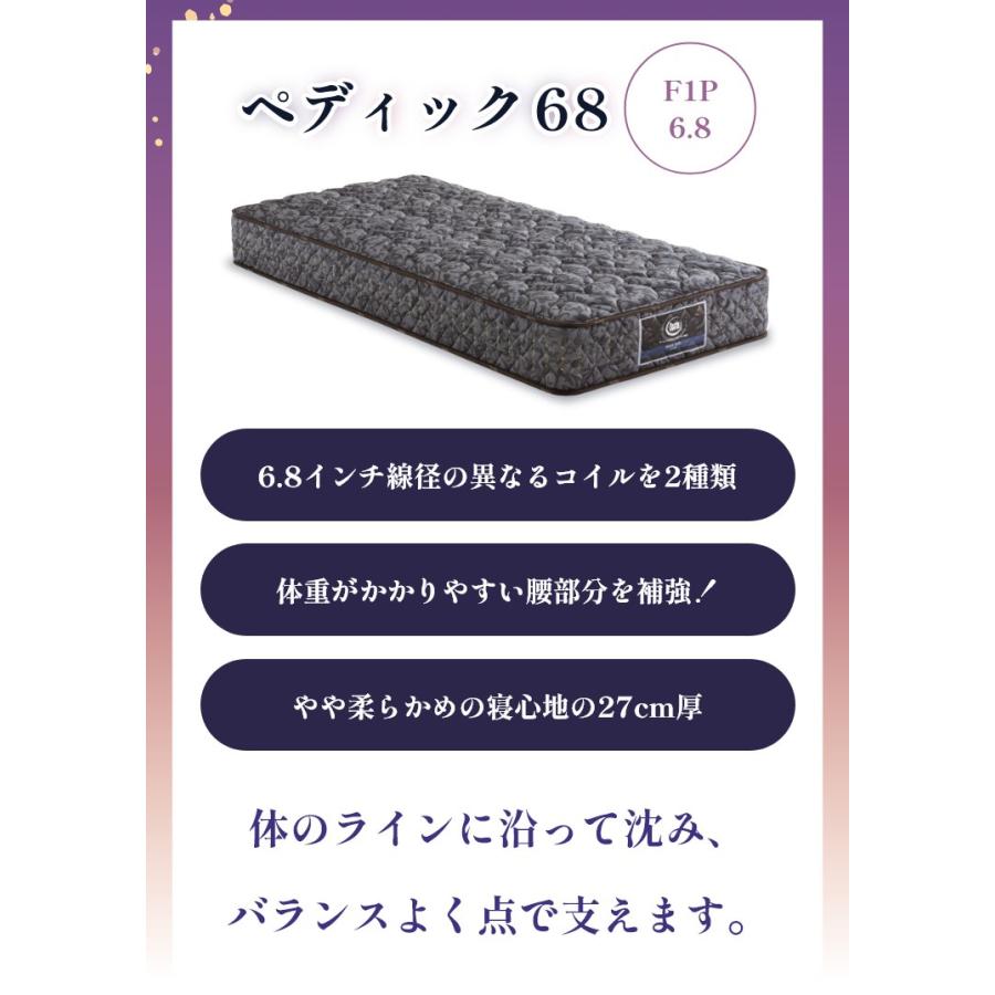 サータ マットレス ペディック68 F1P 6.8 開梱設置 ポケットコイル