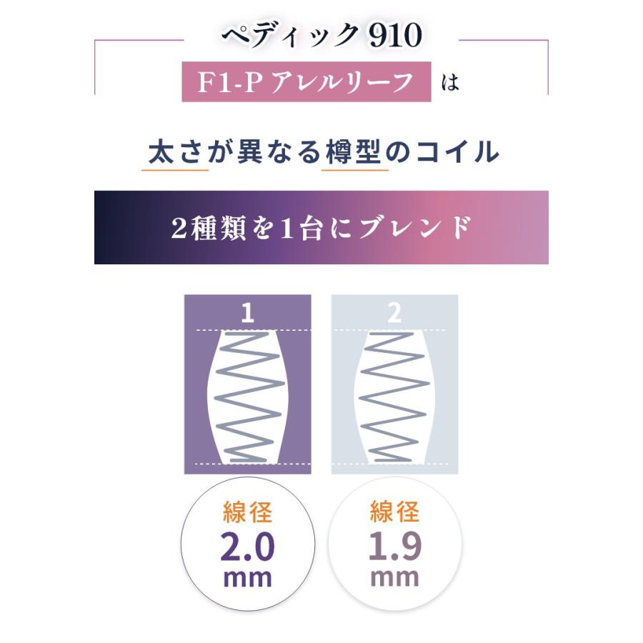 サータ マットレス ペディック910 F1-P アレルリーフ 開梱設置