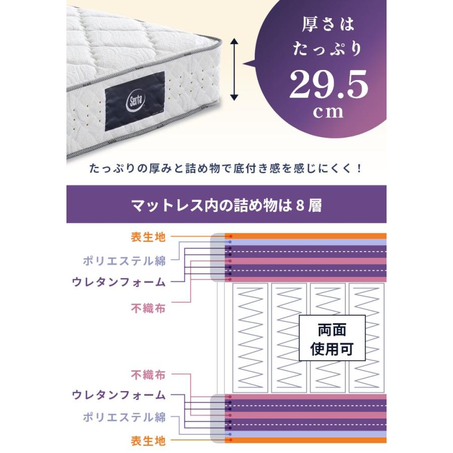 Serta サータ マットレス ベッド グラスペディア2230 F1P 7.7