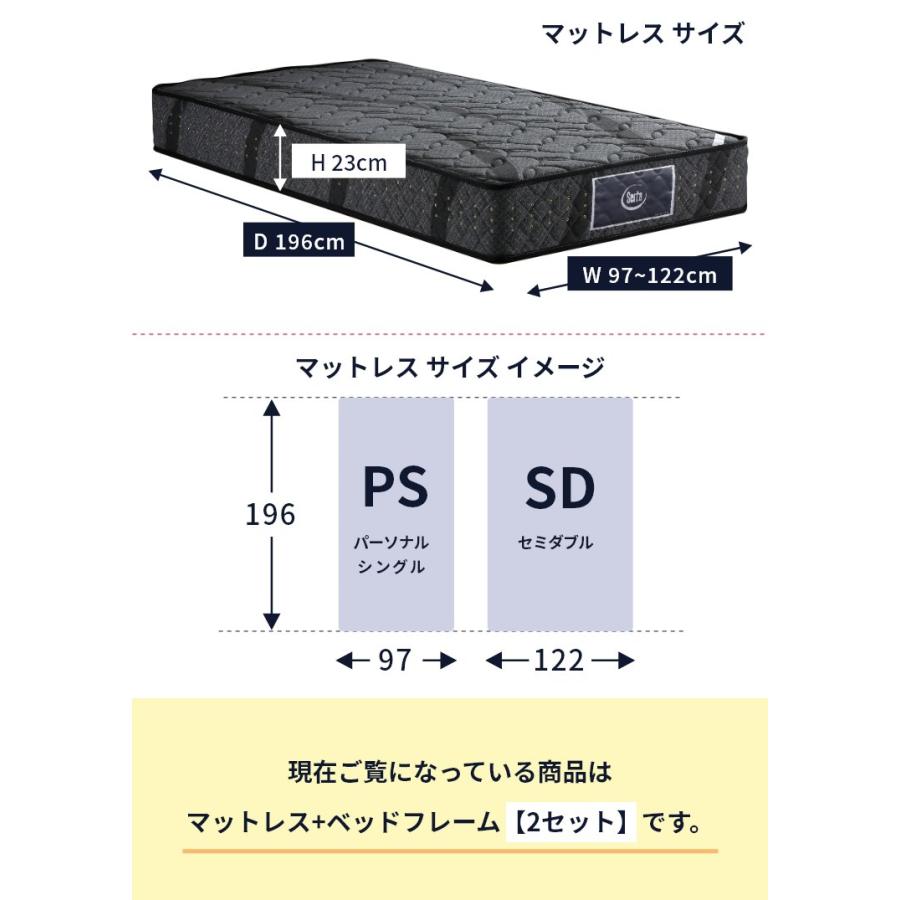 Serta サータ マットレス ベッド アリウム F1N F1P 6.8 2台 Serta サータ マットレス ベッド アリウム F1N F1P 6.8 2台