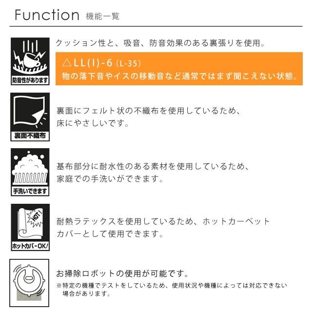 確認画面　2 ラグ 防音 北欧 ラグマット キレイな空気をつくるカーペット