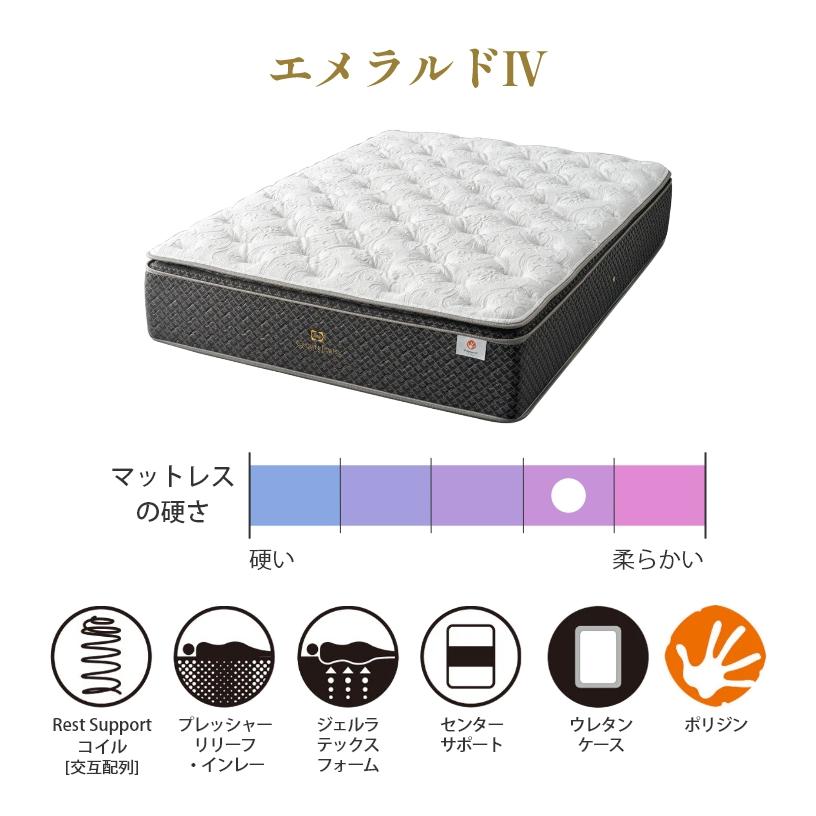 マットレス シ−リー クラウンジュエル エメラルド4 35cm厚 SD セミダブル 開梱設置 ボンネルコイル 抗菌 防臭 正規品 腰痛 寝返り ノンフリップ Sealy_8