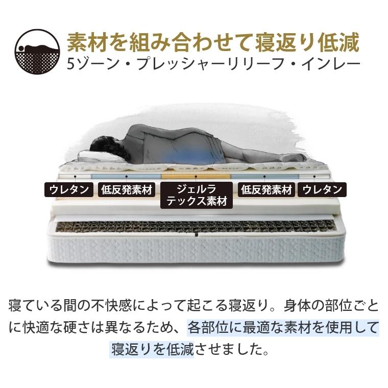 マットレス シ−リー クラウンジュエル エメラルド4 35cm厚 SD セミダブル 開梱設置 ボンネルコイル 抗菌 防臭 正規品 腰痛 寝返り ノンフリップ Sealy_13