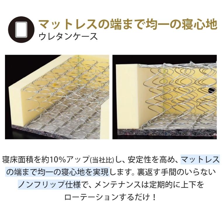 マットレス シ−リー チタンコレクション クラリス3 Plush 柔らかめ 29cm厚 DW ダブルワイド 開梱設置 ボンネルコイル 抗菌 防臭 正規品 ノンフリップ Sealy_11