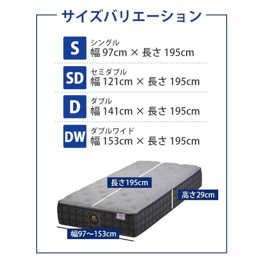 マットレス シ−リー チタンコレクション クラリス3 Plush 柔らかめ 29cm厚 DW ダブルワイド 開梱設置 ボンネルコイル 抗菌 防臭 正規品 ノンフリップ Sealy_13