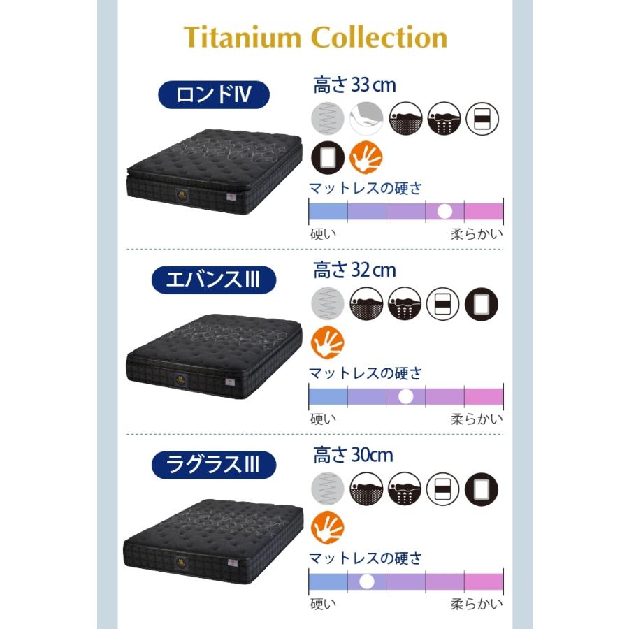 マットレス シ−リー チタンコレクション クラリス3 Plush 柔らかめ 29cm厚 DW ダブルワイド 開梱設置 ボンネルコイル 抗菌 防臭 正規品 ノンフリップ Sealy_15