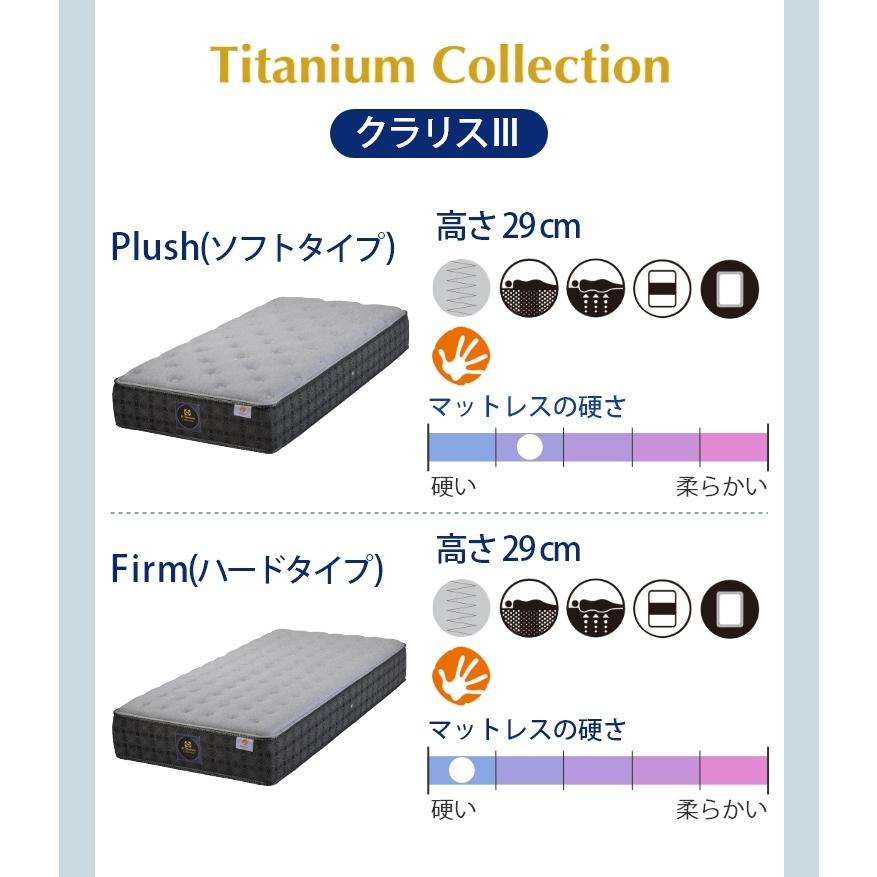 マットレス シ−リー チタンコレクション クラリス3 Plush 柔らかめ 29cm厚 DW ダブルワイド 開梱設置 ボンネルコイル 抗菌 防臭 正規品 ノンフリップ Sealy_16