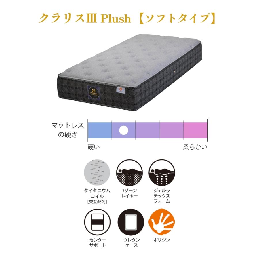 マットレス シ−リー チタンコレクション クラリス3 Plush 柔らかめ 29cm厚 DW ダブルワイド 開梱設置 ボンネルコイル 抗菌 防臭 正規品 ノンフリップ Sealy_3