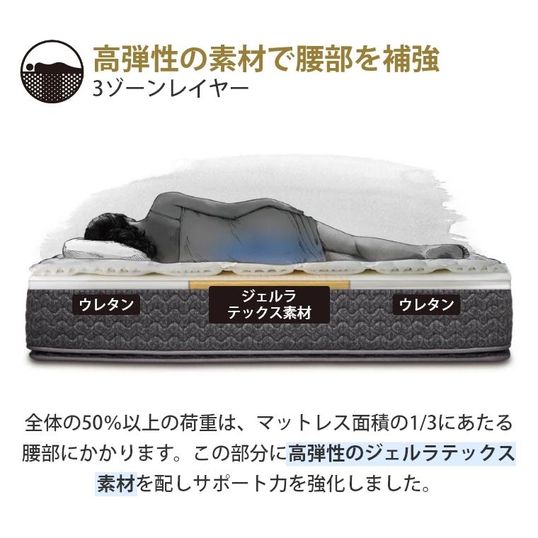 マットレス シ−リー チタンコレクション クラリス3 Plush 柔らかめ 29cm厚 DW ダブルワイド 開梱設置 ボンネルコイル 抗菌 防臭 正規品 ノンフリップ Sealy_8