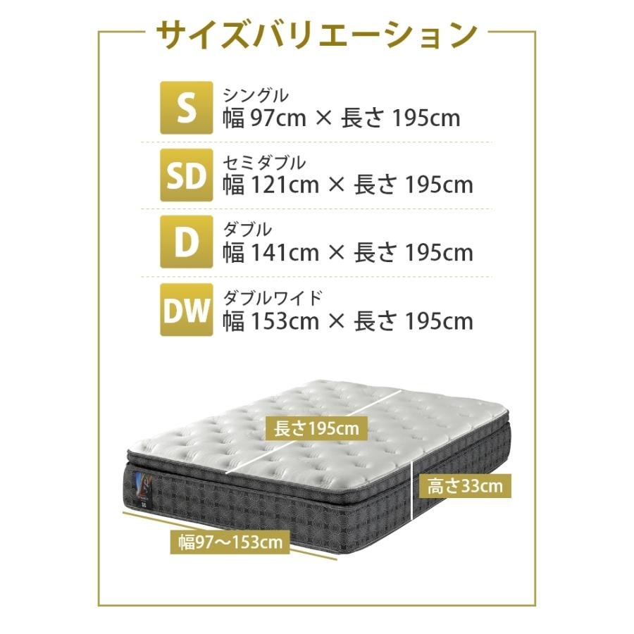 Sealy マットレス シ−リー シーリースポーツ シナジー 32cm厚 D Sealy マットレス シ−リー シーリースポーツ シナジー 32cm厚 D