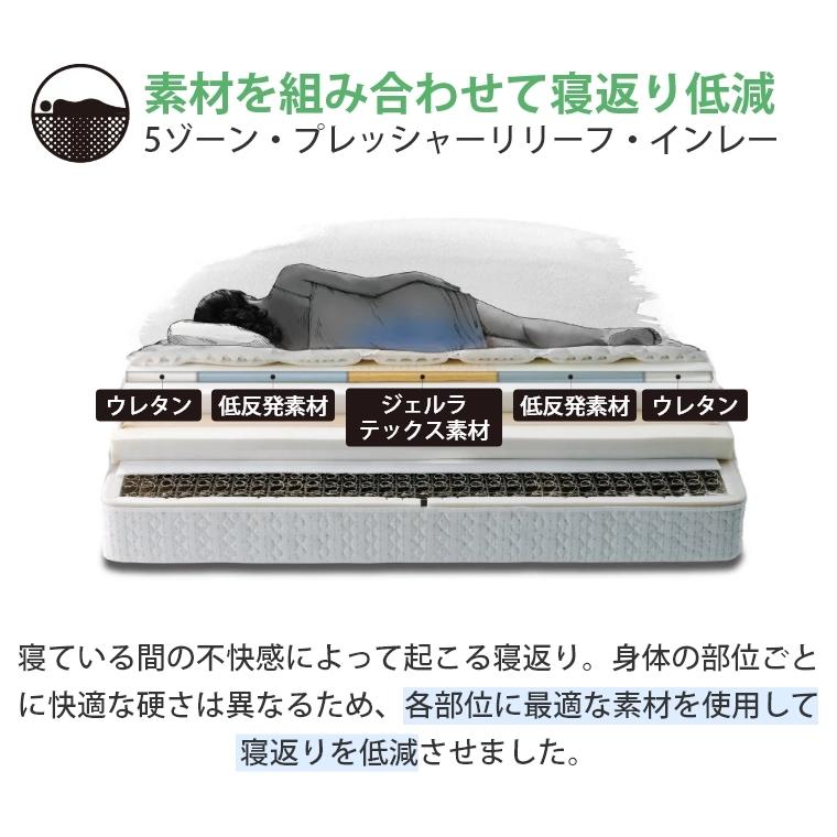 Sealy（シーリー） マットレス シ−リー シーリースポーツ リリース