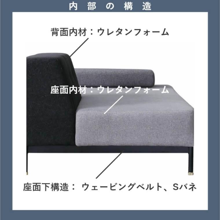 ソファー ロータイプ 2人掛け 2.5人掛け おしゃれ 幅140cm 北欧 デザイン モダン 布 ファブリック 肘付き テット IC生地 コンフォーム 開梱設置無料｜f-news｜11