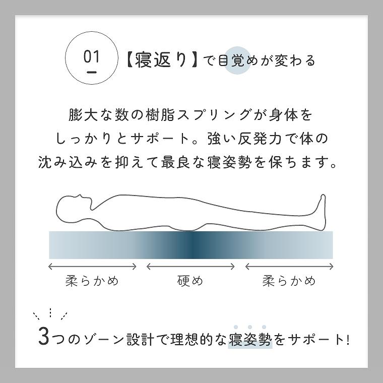 ソファベッド ロータイプ ごろ寝 折りたたみ 日本製 ソファ ごろ寝ローソファ 折りたたみ 開梱設置 Andza アンザ モーブル 子ども ペット 幅200cm_8