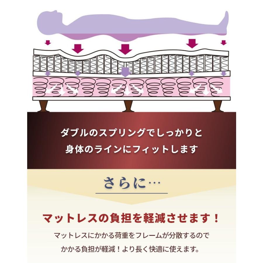 シモンズ ベッドフレーム 開梱設置 フラット2 ダブルクッション セレクション クイーン 厚み13cm ボックススプリング BN16004 BN21009 ベッド 単品 正規品_7